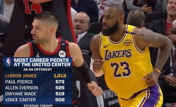 开云-客战公牛球员总得分榜：詹姆斯1013分断档领先，皮尔斯573分第2